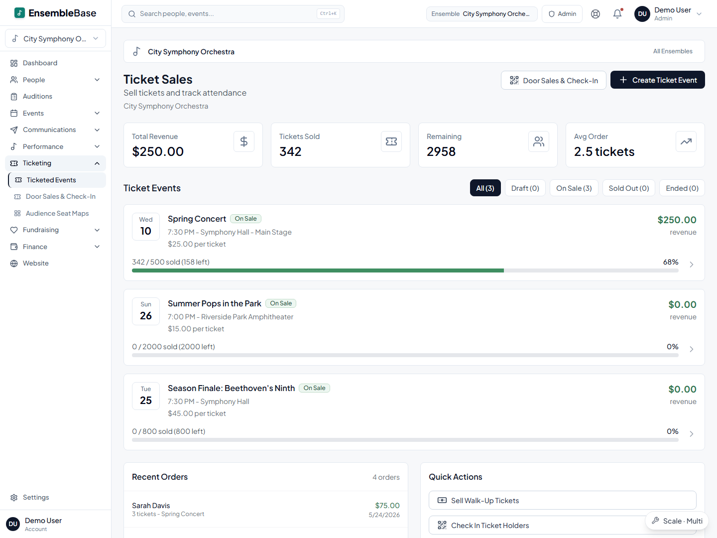Arts in One ticketing dashboard showing ticket sales, revenue, and remaining capacity for upcoming concerts.